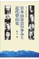 日本山岳会の歩みと近代登山史