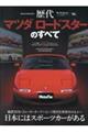 ���}�c�_���[�h�X�^�[�̂��ׂ�