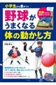 ���w�����獷���� �싅�����܂��Ȃ�̂̓������� ����ł킩��œK�g���[�j���O