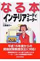 �Ȃ�{�C���e���A�R�[�f�B�l�[�^�[