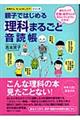 �e�q�ł͂��߂闝�Ȃ܂邲�Ɖ��ǒ�