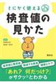 �Ƃɂ����g���錟���l�̌������@��Q��