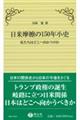日米摩擦の150年小史