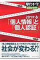 �悭�킩��I�u�l���v�Ɓu�l�F�؁v