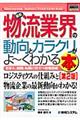 最新物流業界の動向とカラクリがよ〜くわかる本 第2版