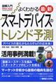 �}�����悭�킩��ŐV�X�}�[�g�f�o�C�X�̃g�����h�\��
