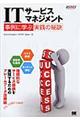 �h�s�T�[�r�X�}�l�W�����g����Ɋw�Ԏ��H�̔錍
