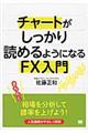 �`���[�g����������ǂ߂�悤�ɂȂ�e�w����