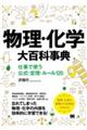 物理・化学大百科事典