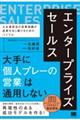 �G���^�[�v���C�Y�Z�[���X�@���ƒS���̉c�Ƒg�D�����ʂ��o�������邽�߂̃o�C�u��