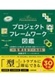 プロジェクトフレームワーク図鑑