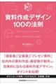 �����쐬�f�U�C���P�O�O�̖@��