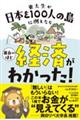 ���吶�����{���P�O�O�l�̓��ɗႦ����ʔ����قǌo�ς��킩�����I