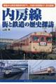 内房線 街と鉄道の歴史探訪