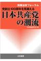 党創立100周年を見据える日本共産党の潮流