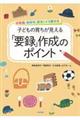 �q�ǂ��̈炿��������u�v�^�v�쐬�̃|�C���g