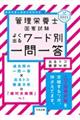 �Ǘ��h�{�m���Ǝ����悭�o�郏�[�h�ʈ��ꓚ�@�Q�O�Q�P