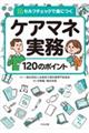�P�A�}�l�����P�Q�O�̃|�C���g