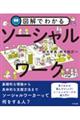図解でわかるソーシャルワーク