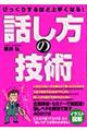 �т����肷��قǏ�肭�Ȃ�I�b�����̋Z�p