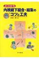 �悭�킩����������D���E���F�̃R�c�ƍH�v