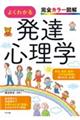�悭�킩�锭�B�S���w