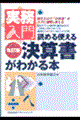 ���Z�����킩��{�@������