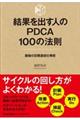 ���ʂ��o���l�̂o�c�b�`�P�O�O�̖@��