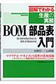 BOM/部品表入門
