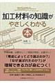 ���H�ޗ��̒m�����₳�����킩��{