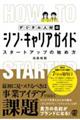 �f�W�^���l�ނ̃V���E�L�����A�K�C�h�@�X�^�[�g�A�b�v�̎n�ߕ�