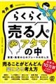 �炭�炭����l�̃A�^�}�̒�