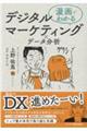 漫画でわかるデジタルマーケティング×データ分析