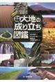 ���{�񓇑�n�̐��藧���}��