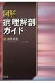 図解病理解剖ガイド