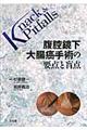 ���o�����咰����p�̗v�_�Ɩӓ_