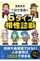 �P���Ō������@�U�^�C�v�����f�f