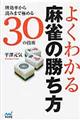 �悭�킩�閃���̏�����