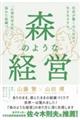 �X�̂悤�Ȍo�c