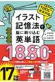 �C���X�g�L���@�Ŕ]�ɍ��荞�މp�P��P�W�W�O