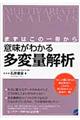 �Ӗ����킩�鑽�ϗʉ��