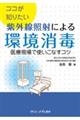 �R�R���m�肽�����O���Ǝ˂ɂ�������