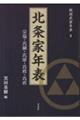 北条家年表