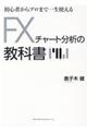 FXチャート分析の教科書