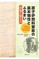 原子炉燃料要素の基本物性とふるまい:問題と解き方