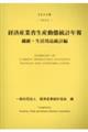�o�ώY�ƏȐ��Y���ԓ��v�N��@�@�ہE�����p�i���v�ҁ@�Q�O�Q�Q�N