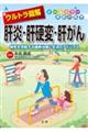 �E���g���}���̉��E�̍d�ρE�̂���