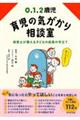 �O�D�P�D�Q�Ύ��玙�̋C�����葊�k��