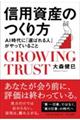 信用資産のつくり方