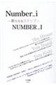 Nunber _i